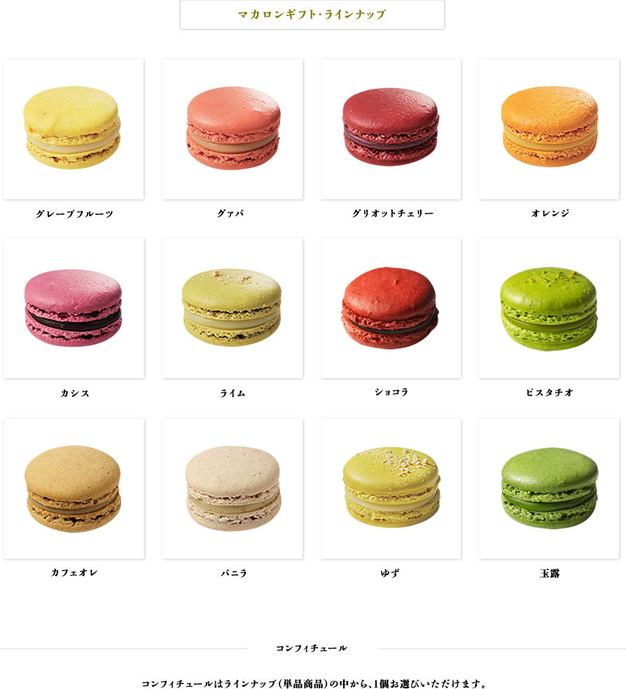 マカロンギフト・ラインナップとコンフィチュール