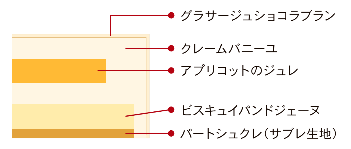 真っ白なクリスマス 2026の断面図。グラサージュショコラブラン、クレームバニーユ、アプリコットのジュレ、ビスキュイパンドジェーヌ、パートシュクレ(サブレ生地)