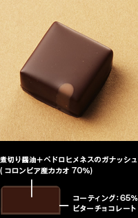 1、醤油ヌーヴォー・ノワール