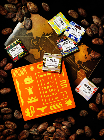 How far is it from Japan to the Cacao Farm ?