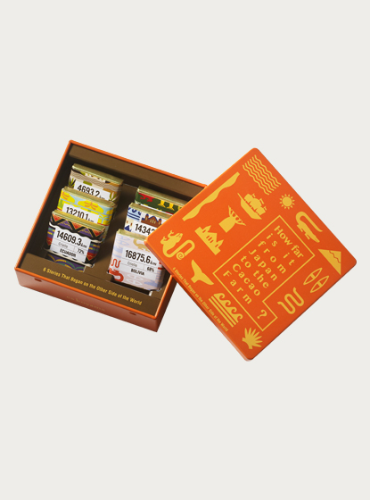 How far is it from Japan to the Cacao Farm ?