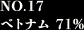 NO.17 ベトナム 71%